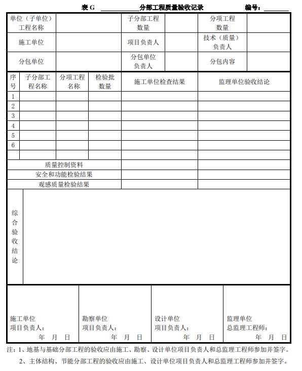 原文第13页 图2