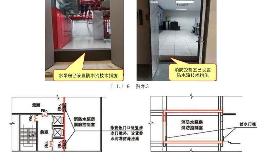 原文第29页 图2