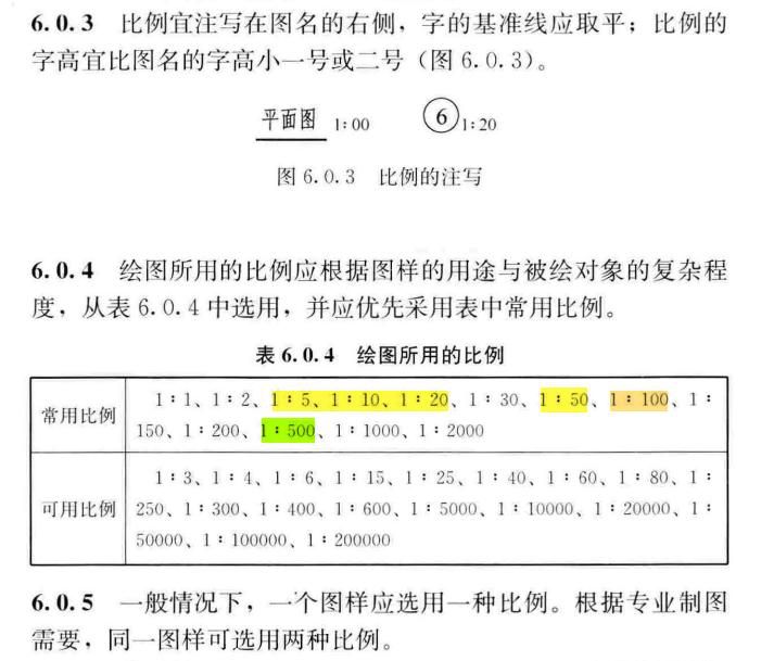 原文第25页 图1