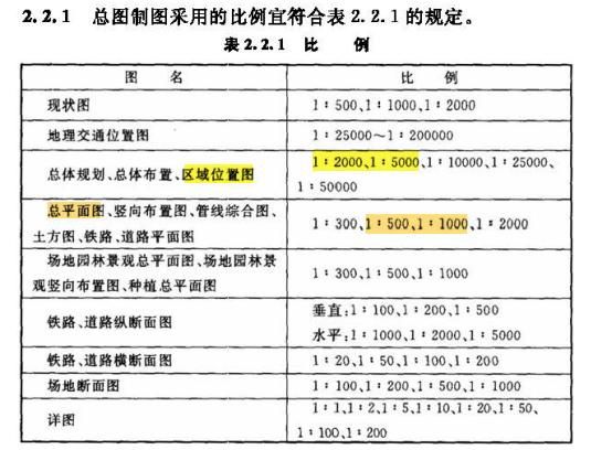 原文第25页 图2