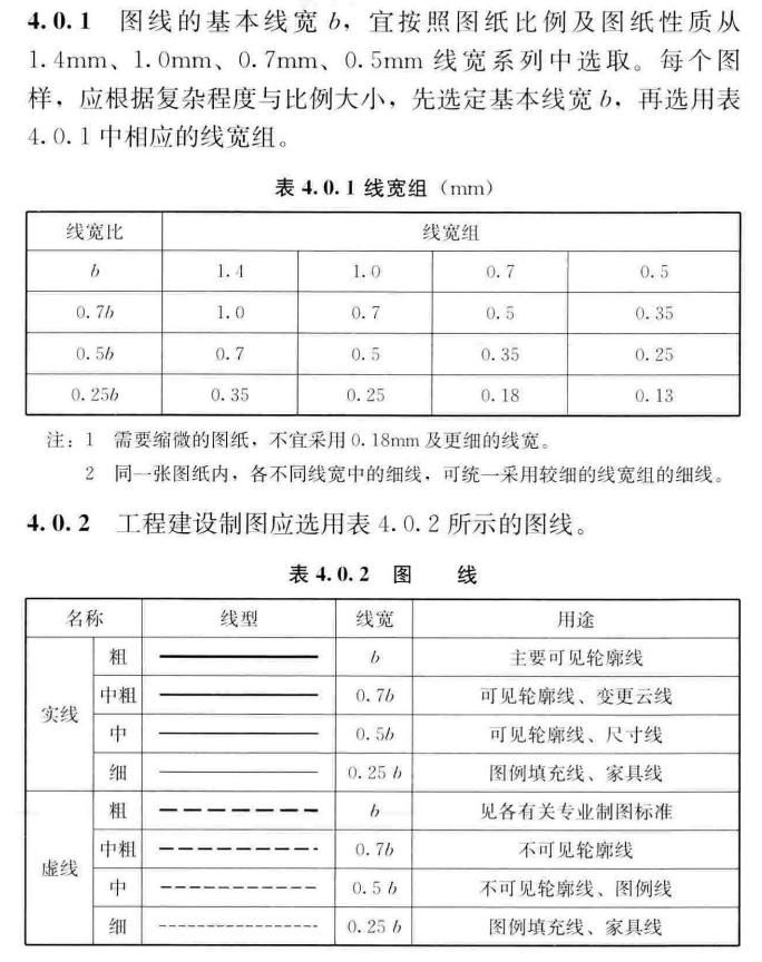 原文第26页 图2
