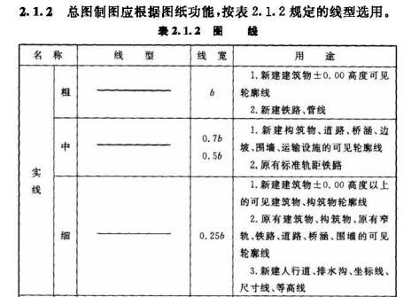 原文第26页 图3