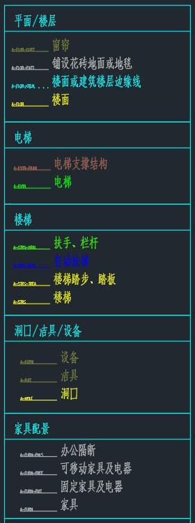 原文第36页 图2