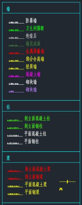 原文第36页 图3