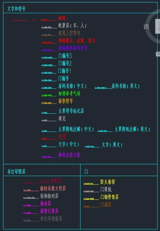 原文第36页 图6